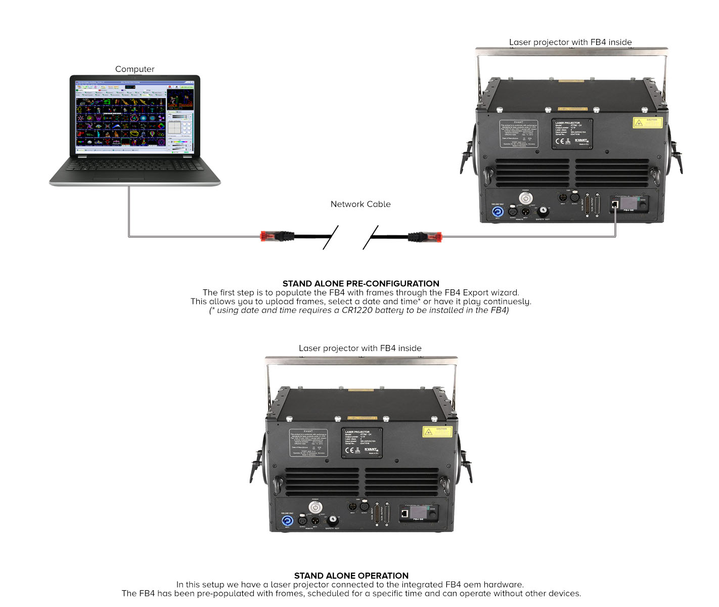 GT-TECH Laser Showlaser Information